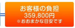 お客様の負担